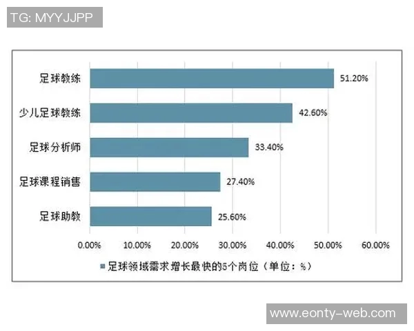 足球在日本的崛起与发展:文化影响与未来展望分析 足球在日本的崛起与发展:文化影响与未来展望分析